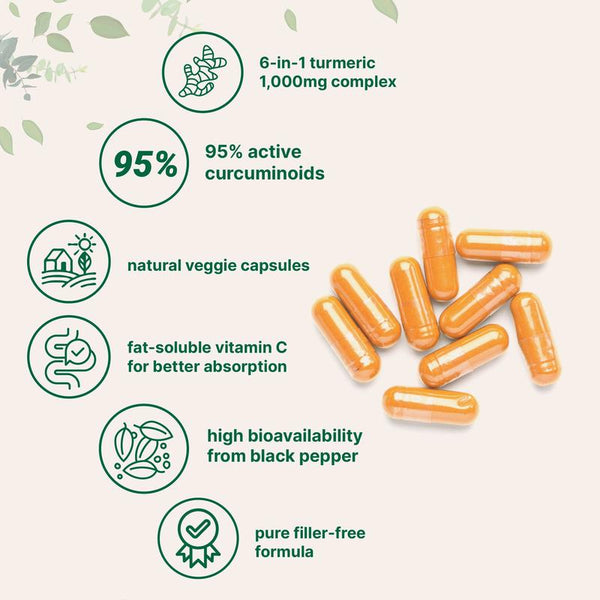 MUSQ® Turmeric Curcumin Capsules
